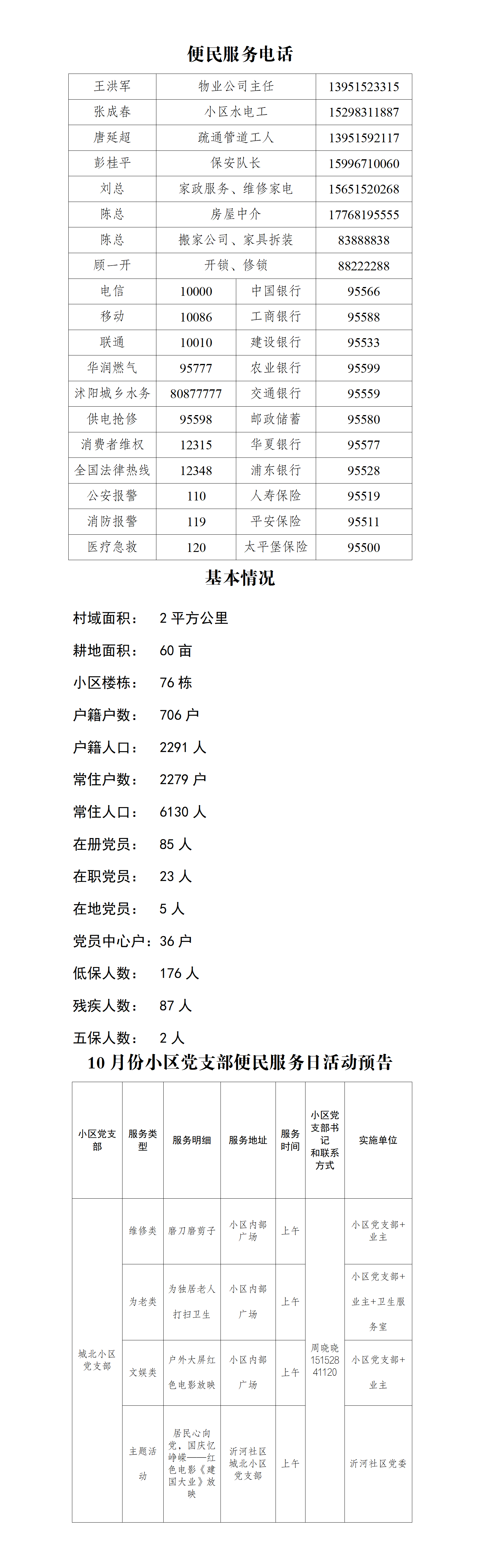 小区党支部 三务公开_01.png